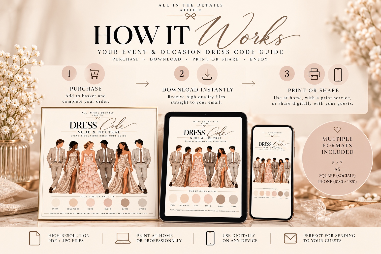 How It Works ready-to-download dress code guide showing purchase, download, and print or share formats